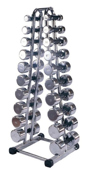 9375 電鍍啞鈴組 健身 運動 居家啞鈴 復健啞鈴 1~10KG*2