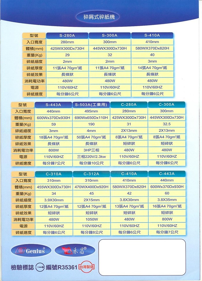 (禾昌牌) C-280A 短碎狀碎紙機