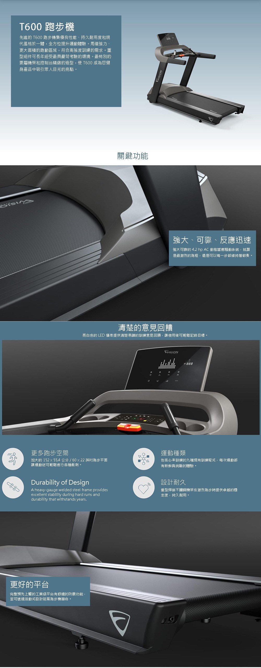 【JOHNSON喬山】Vision T600商用電動跑步機