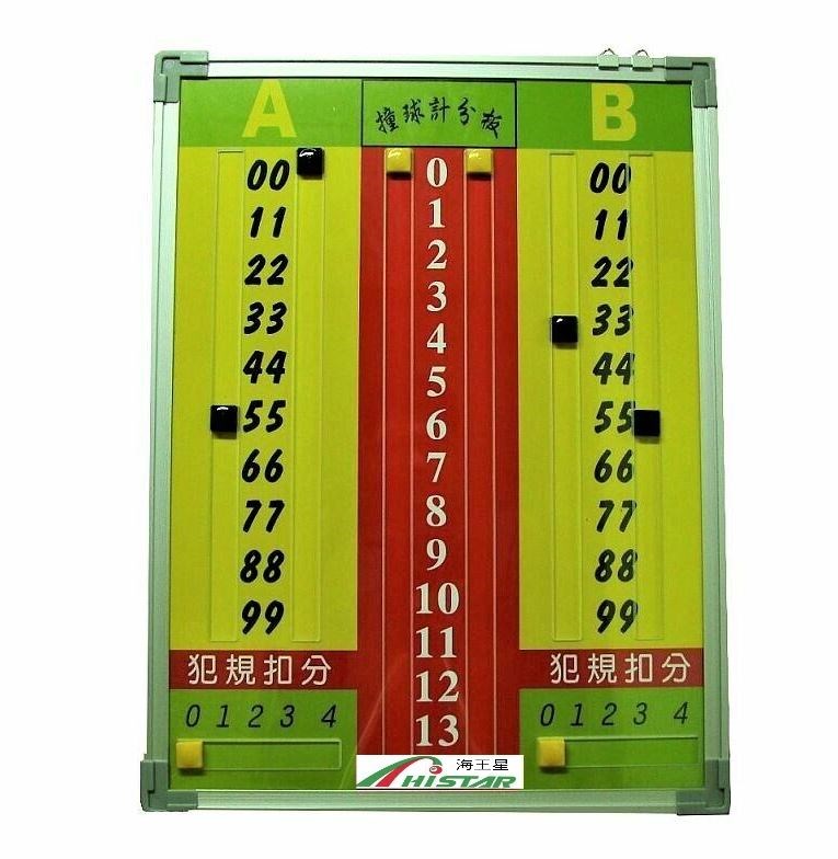 【軌道式*記分板】磁鐵計分板 規格 ：45cm*60cm