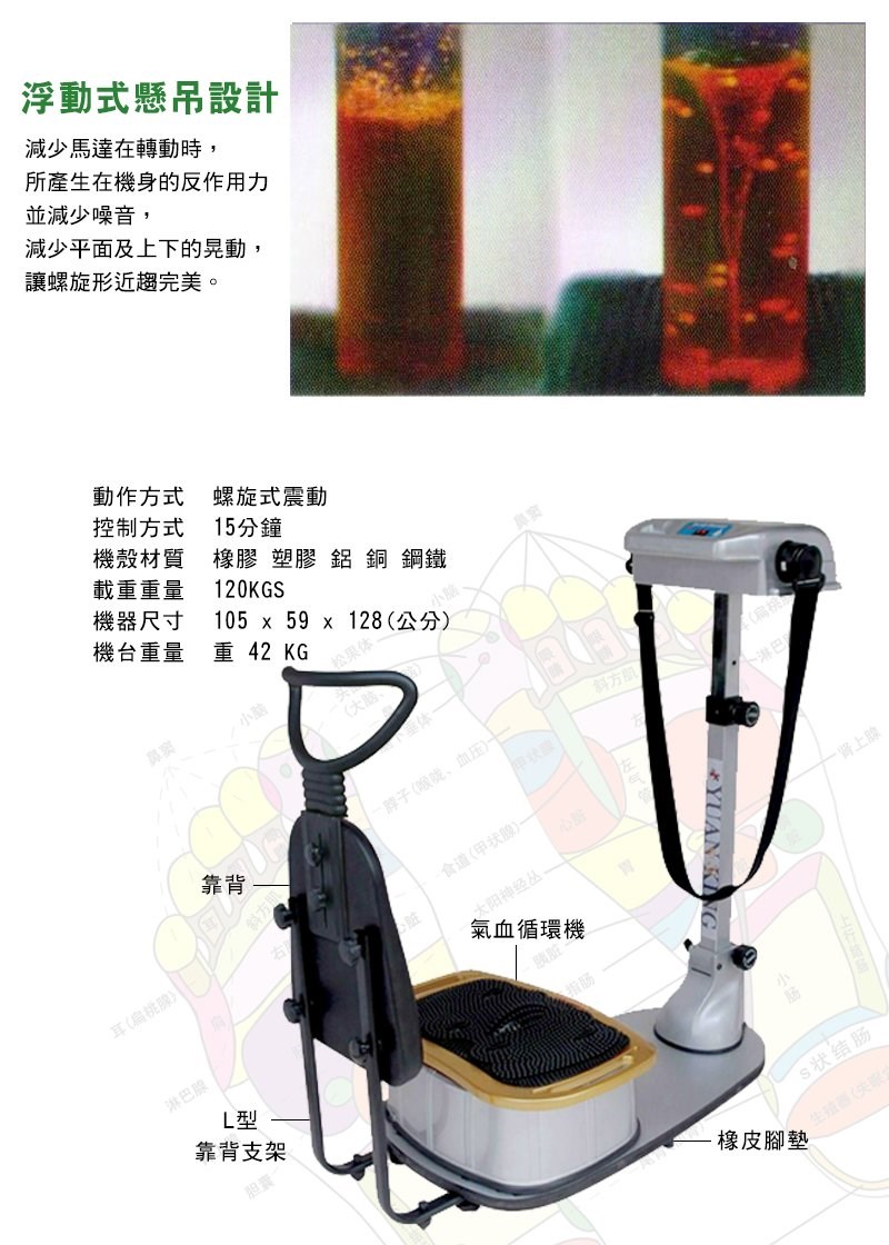 銀貂 美體運動機 YK978 多功能二合一【馬力升級】金貂運動機