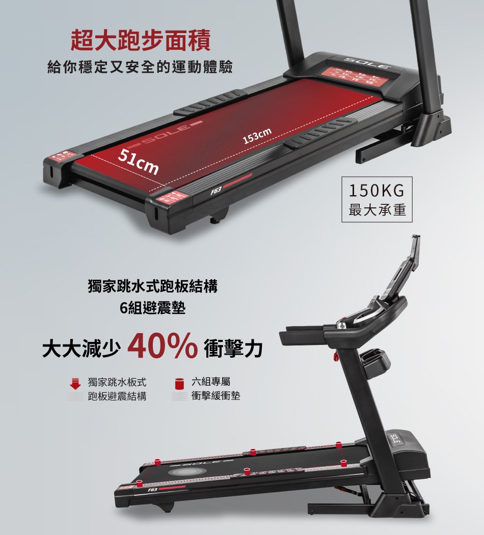 SOLE (索爾) F63 跑步機