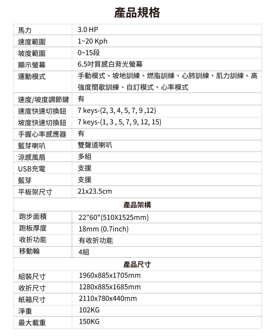 SOLE (索爾) F63 跑步機