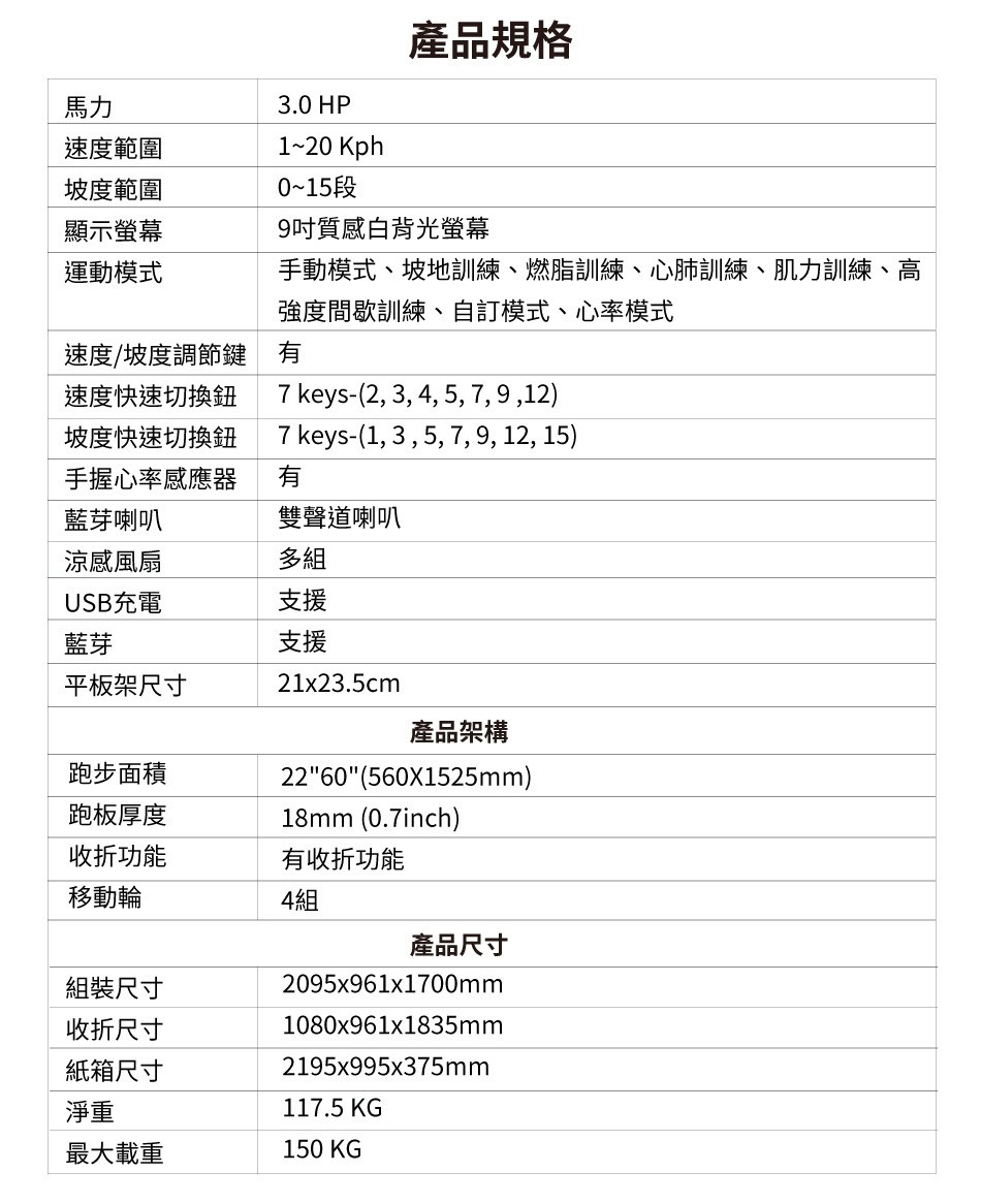 SOLE (索爾) F65 跑步機