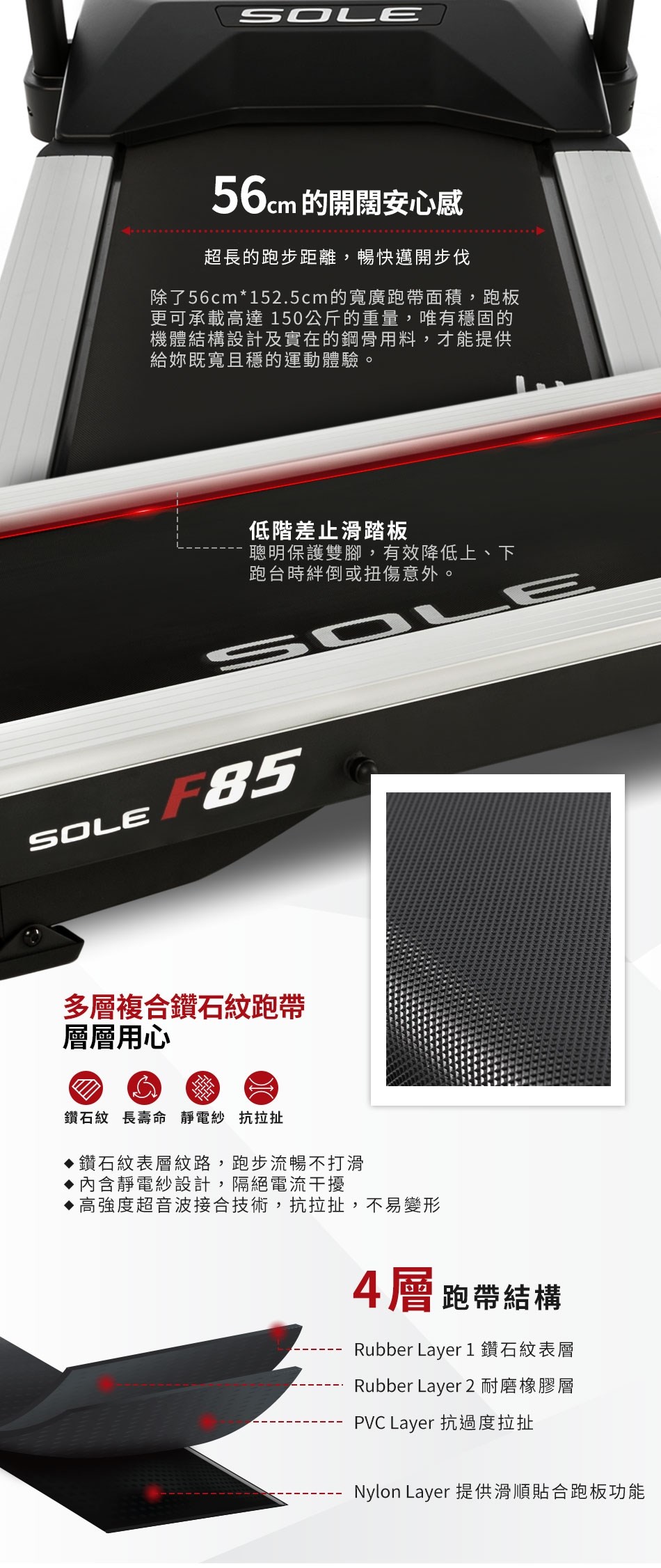 SOLE (索爾) F85 跑步機