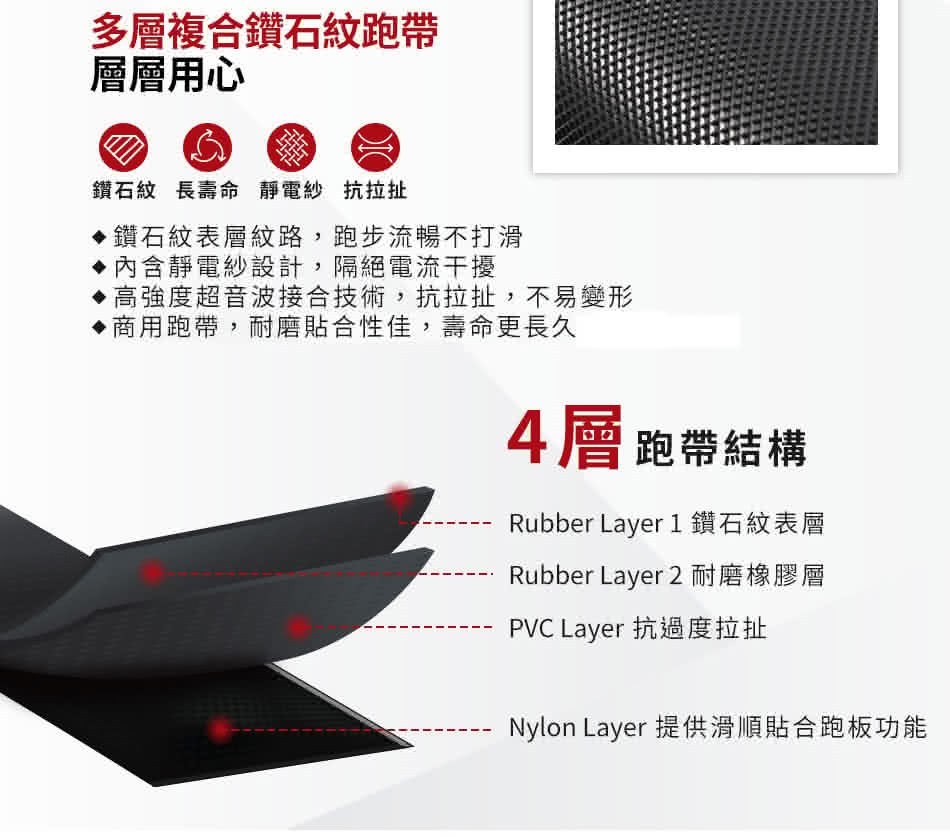 SOLE 跑步機 TT8 (商用跑帶/獨家下坡功能)