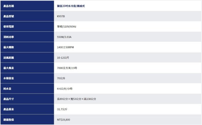 旋鈕面板獅皇20機械式水冷扇-KY07B／球館、活動中心、健身房、中大社區最愛