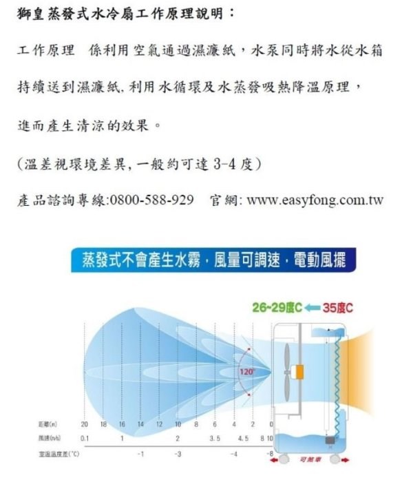 旋鈕面板獅皇20機械式水冷扇-KY07B／球館、活動中心、健身房、中大社區最愛
