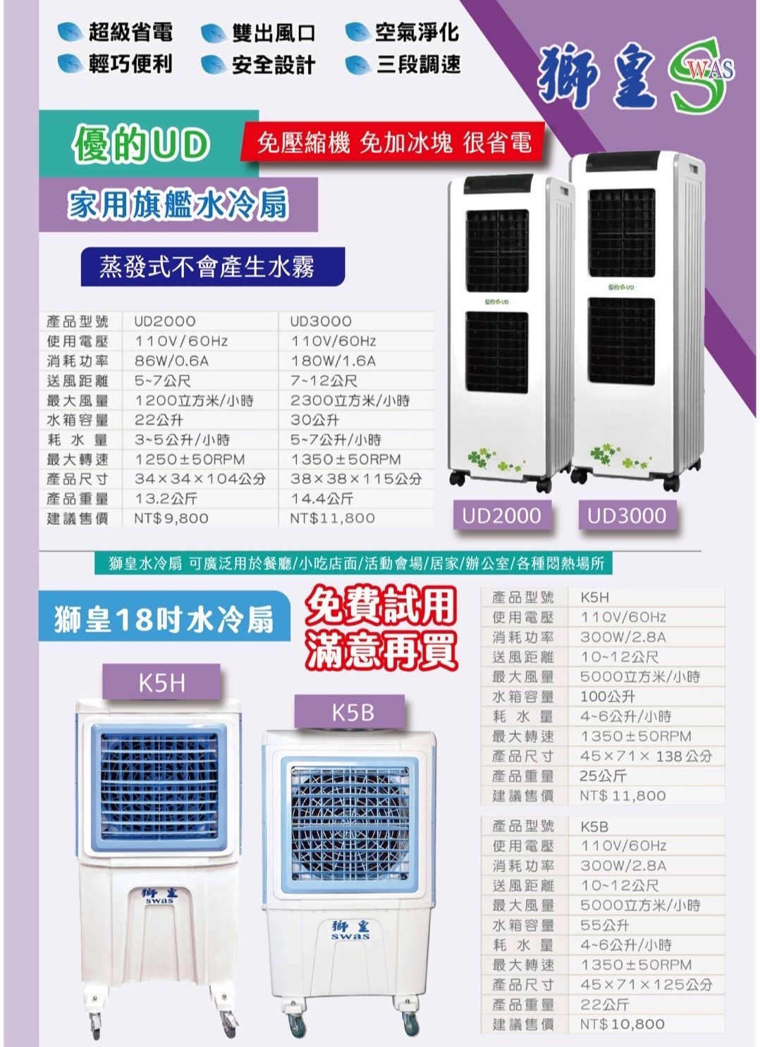 電子面板獅皇20計時式水冷扇-KY07／球館、活動中心、健身房、中大社區最愛