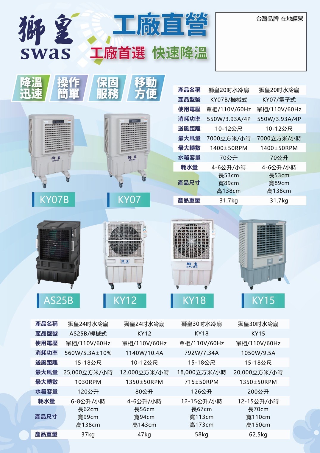 電子面板獅皇20計時式水冷扇-KY07／球館、活動中心、健身房、中大社區最愛