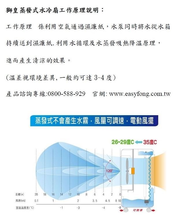 電子面板獅皇20計時式水冷扇-KY07／球館、活動中心、健身房、中大社區最愛