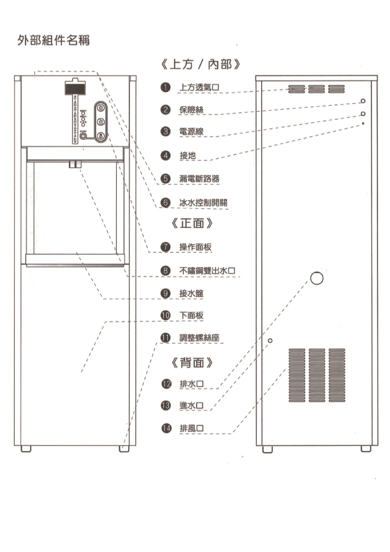HS900 冰冷熱立地型飲水機